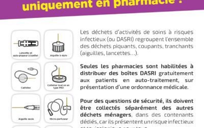 Déchets de soins à risques infectieux :la pharmacie devient l’unique lieu de dépôt