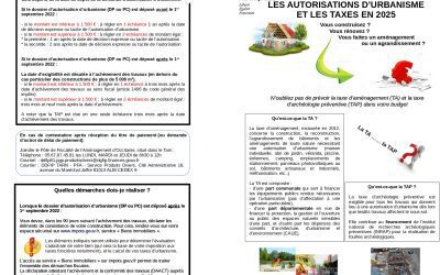 LES AUTORISATIONS D’URBANISME ET LES TAXES EN 2025